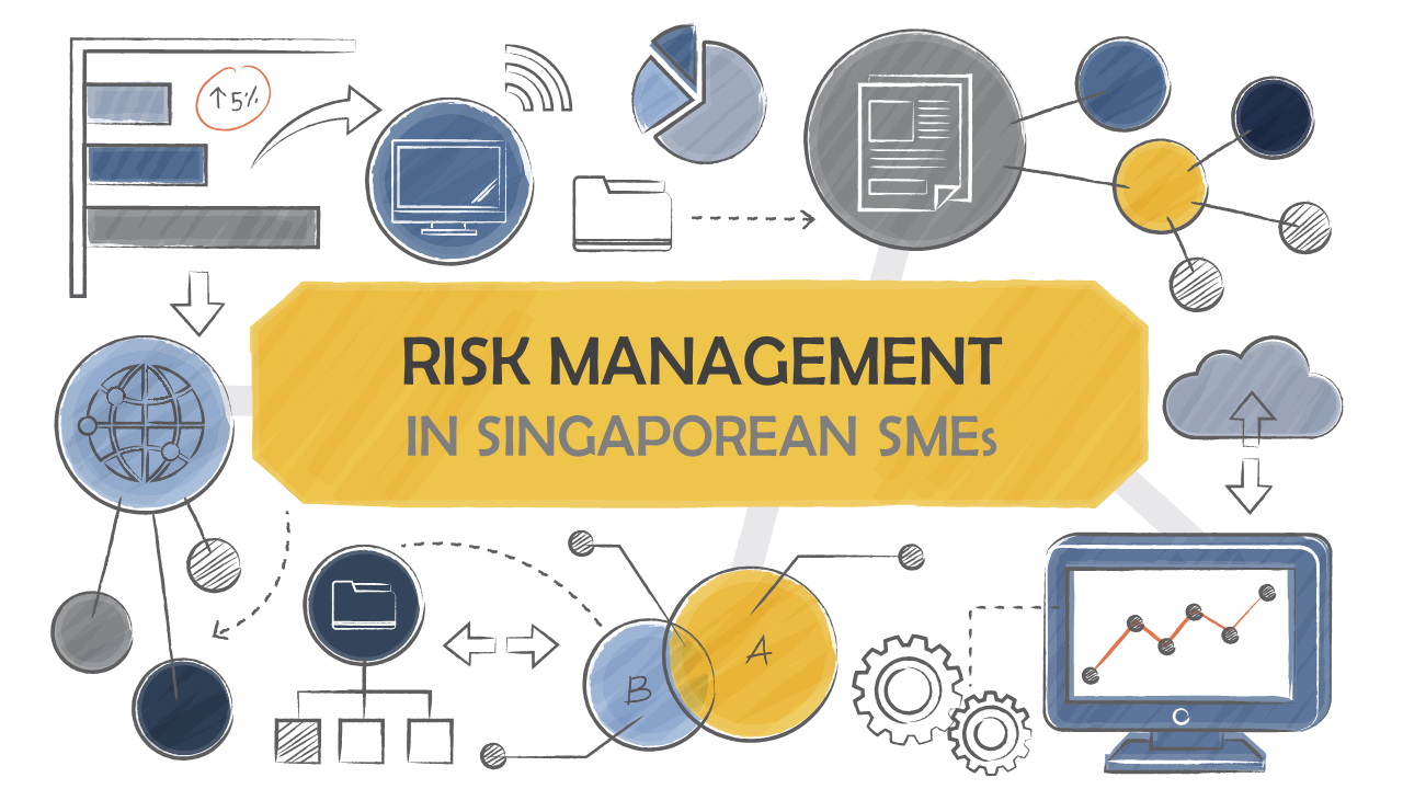 Risk Management in Singaporean SMEs risk mgt cover - Risk Management in Singaporean SMEs