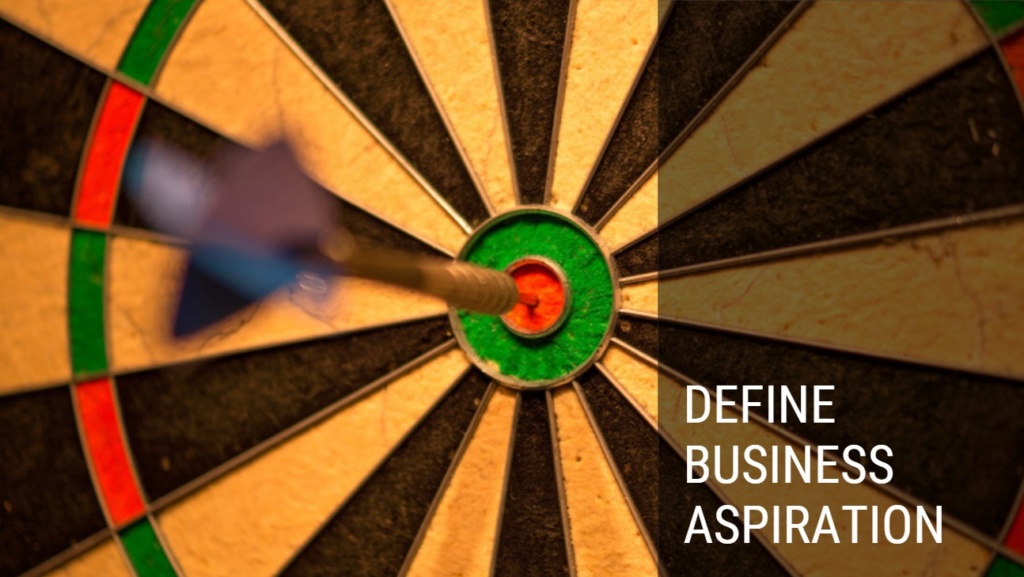Define business aspiration 1 1024x577 - How To Scale Up Your Business In The Digital Era?