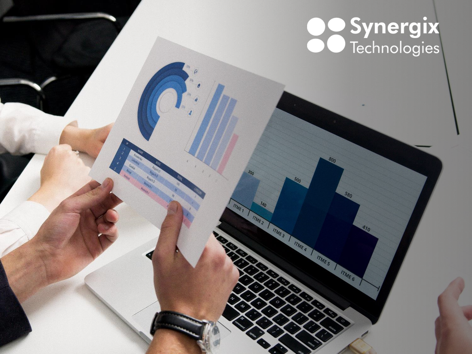 Top 5 ERP Software Trends for Market in 2023