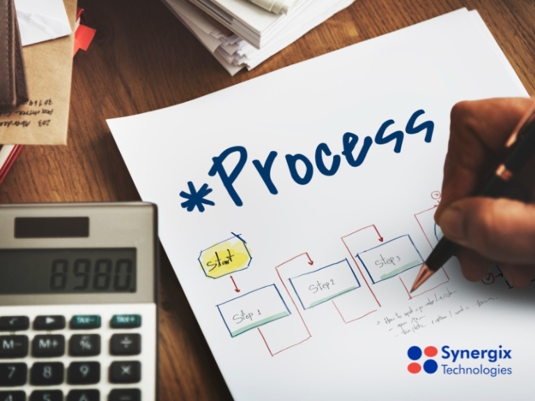 Business Process Management Within ERP Systems: Turning Workflows Into Competitive Advantage