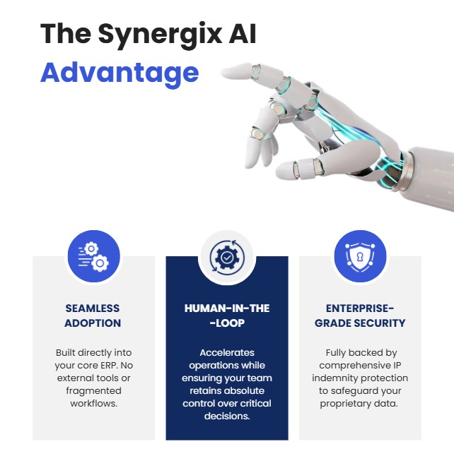 Synergix AI-Powered ERP synergix ai advantage - Synergix AI-Powered ERP