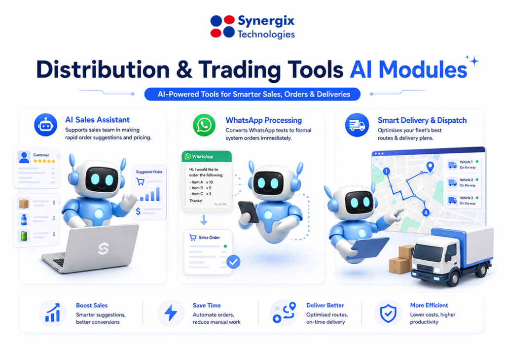 TD ai 1024x708 - Retail Supply Chain Management Software within ERP: A Practical Guide&nbsp;&nbsp;