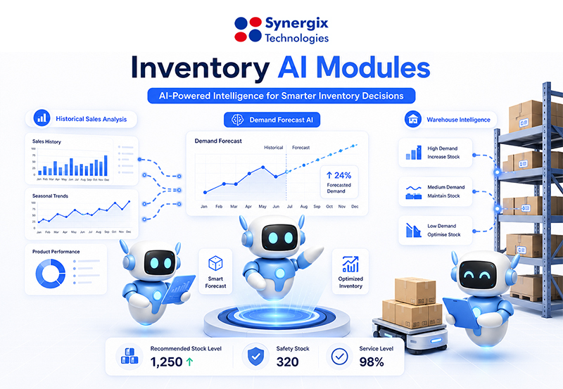 inventory ai module - Synergix AI-Powered ERP