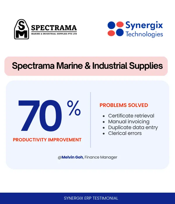Testimonial praising Synergix's services.