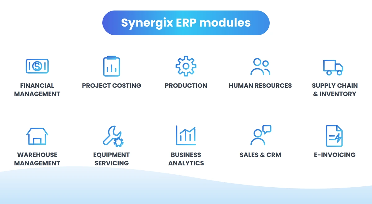 synergix erp modules Synergix