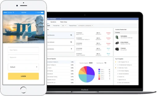 from-mrp-to-erp Enterprise Resource Planning - ERP System