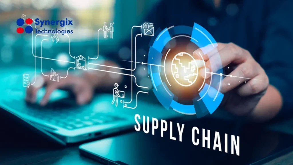 Supply chain risk management